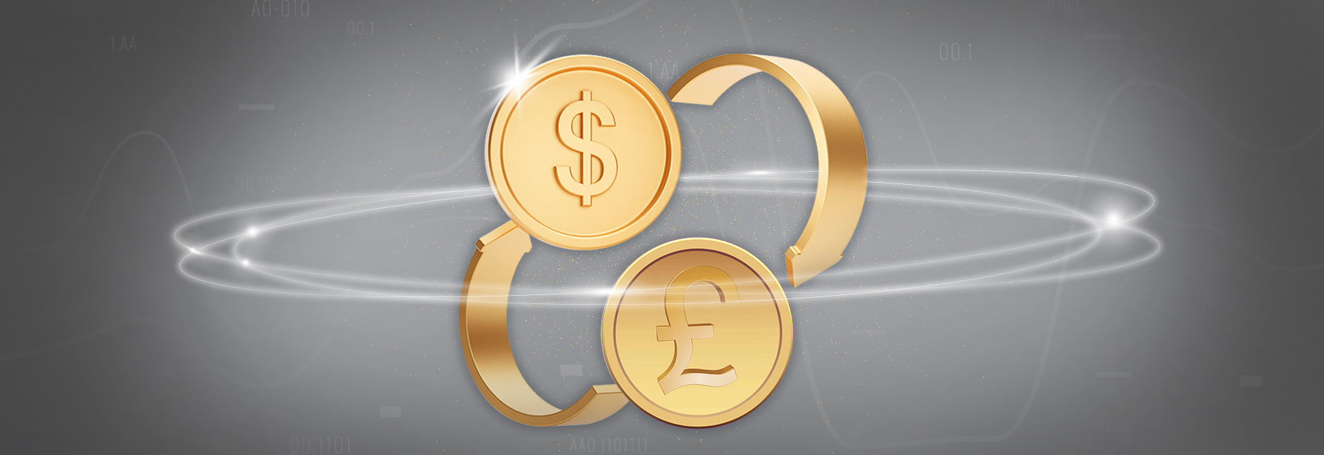 UK Retail Sales Figures and Forecast for GBP/USD