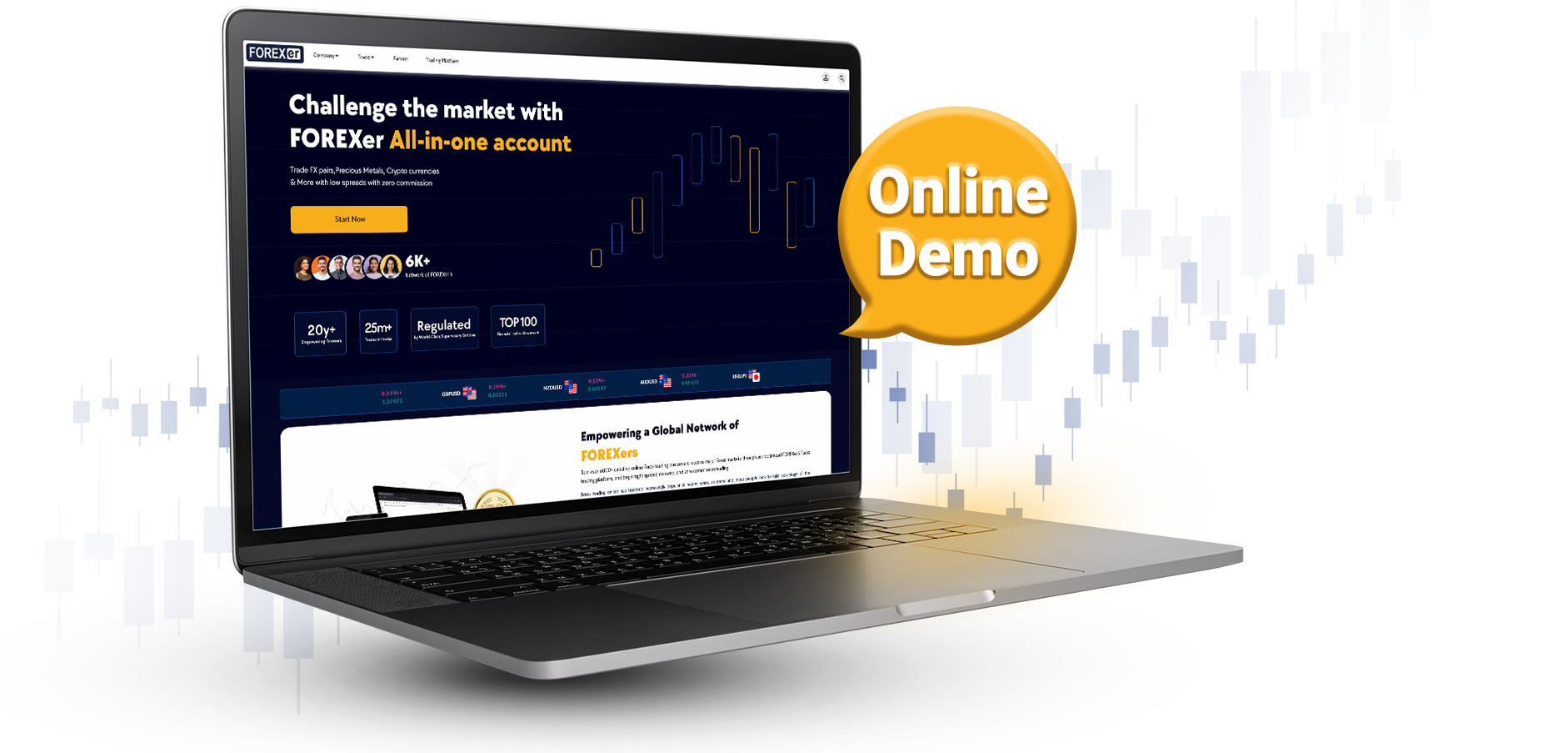 forex demo