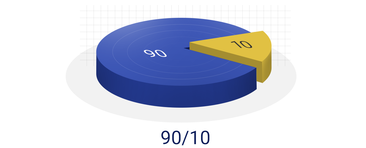 prop trading payment system