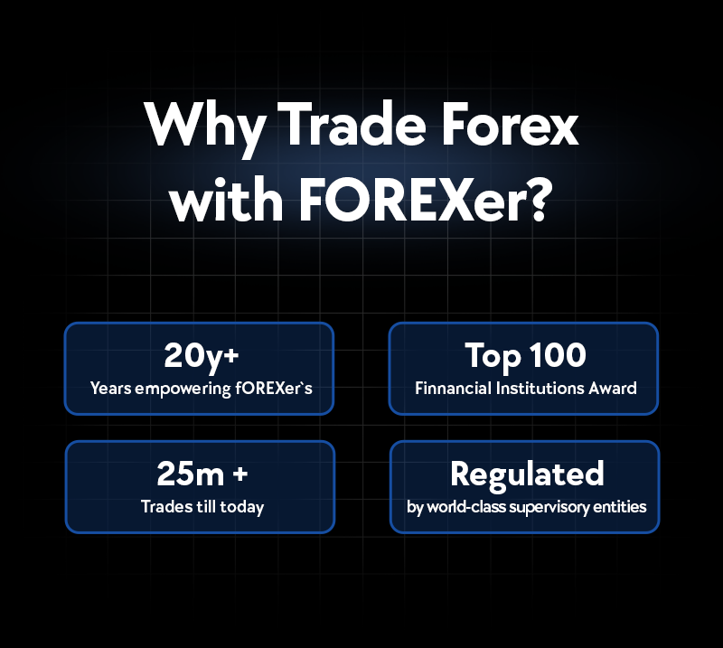 mobile app prop trading