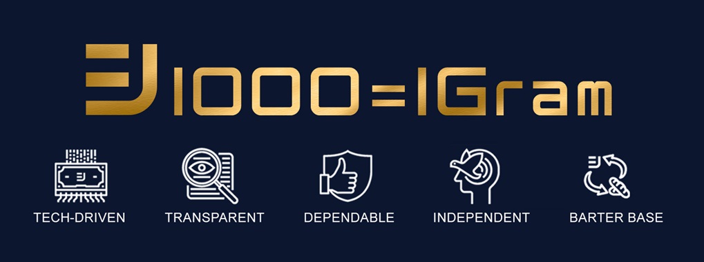 gold online trading