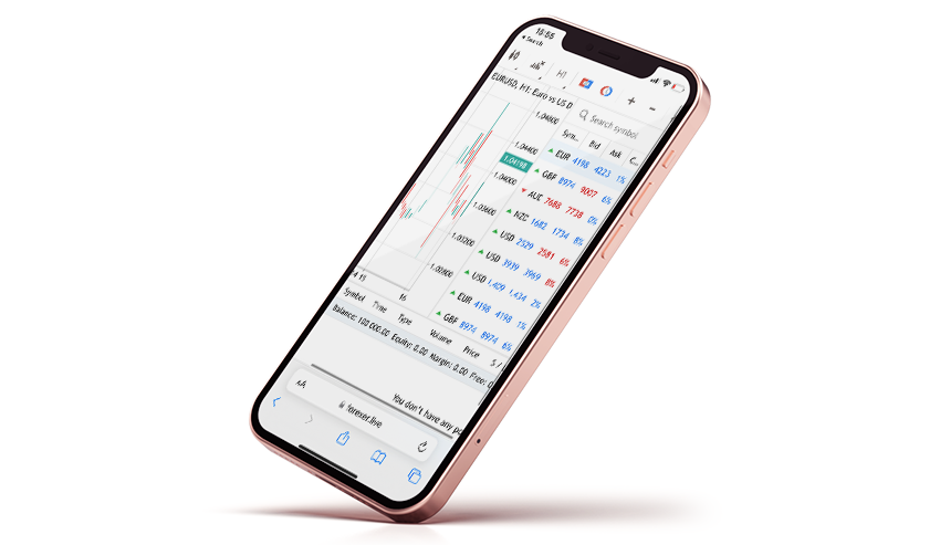 forex trading platform