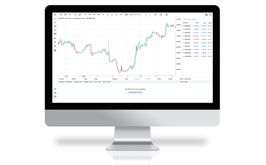 best trading platform