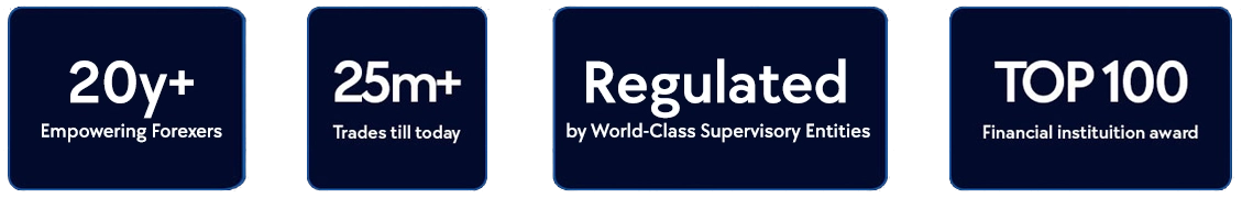 online forex trading