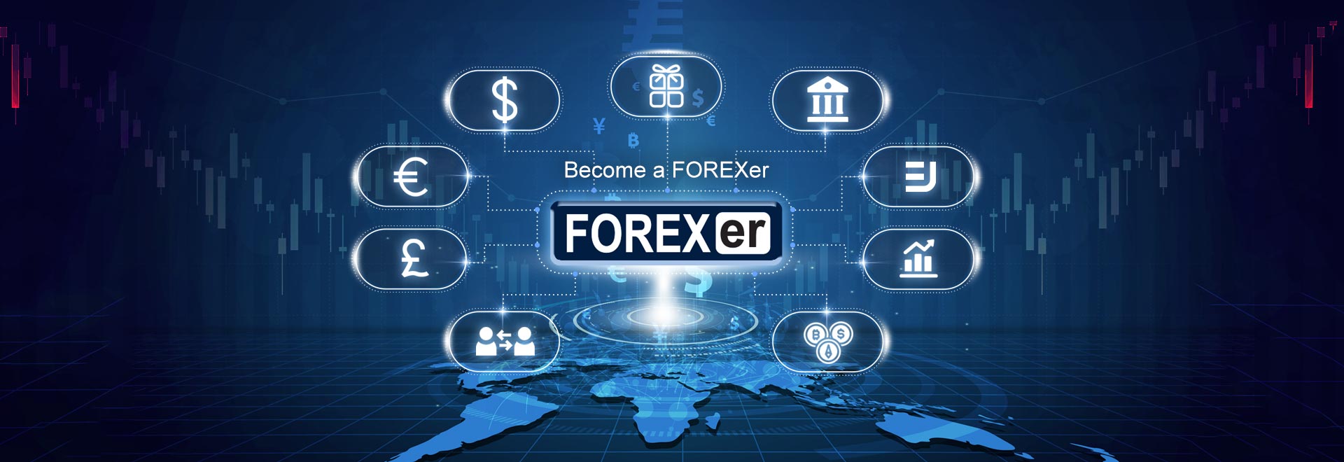 best forex broker