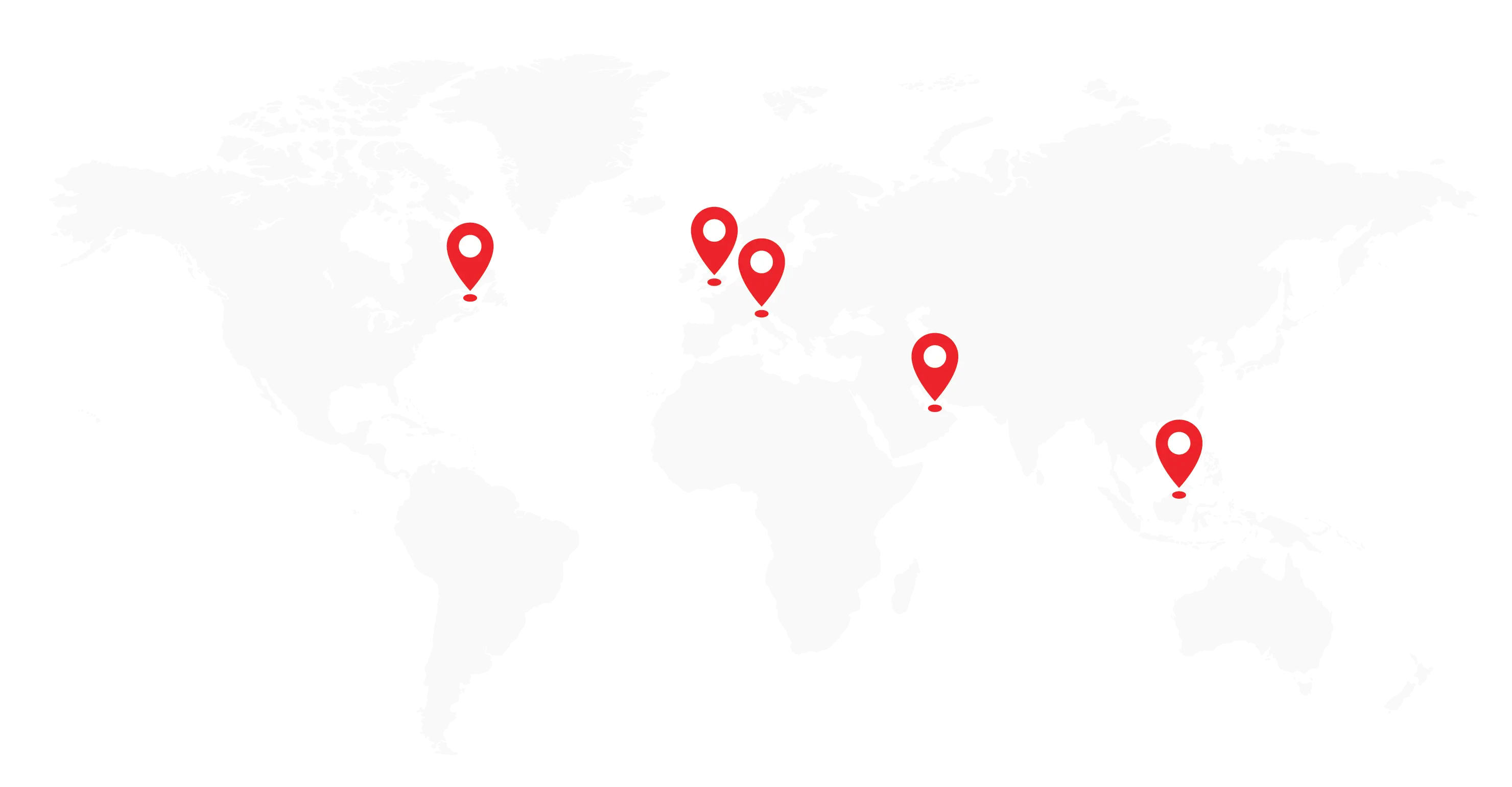 foreign exchanges
